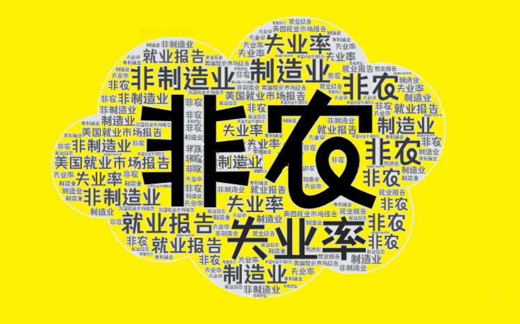GTC泽汇平台