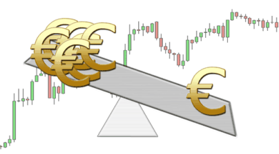 GTC泽汇：什么是外汇保证金交易中的杠杆？