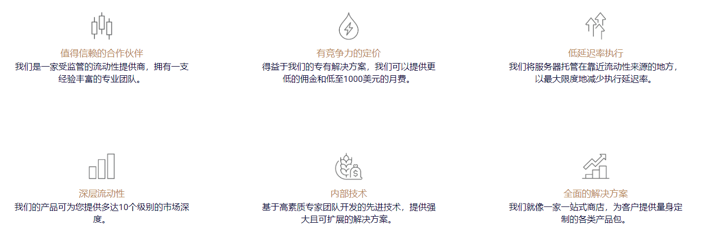 GTC泽汇资本新服务：提供流动性|连接优势|风险解决方案