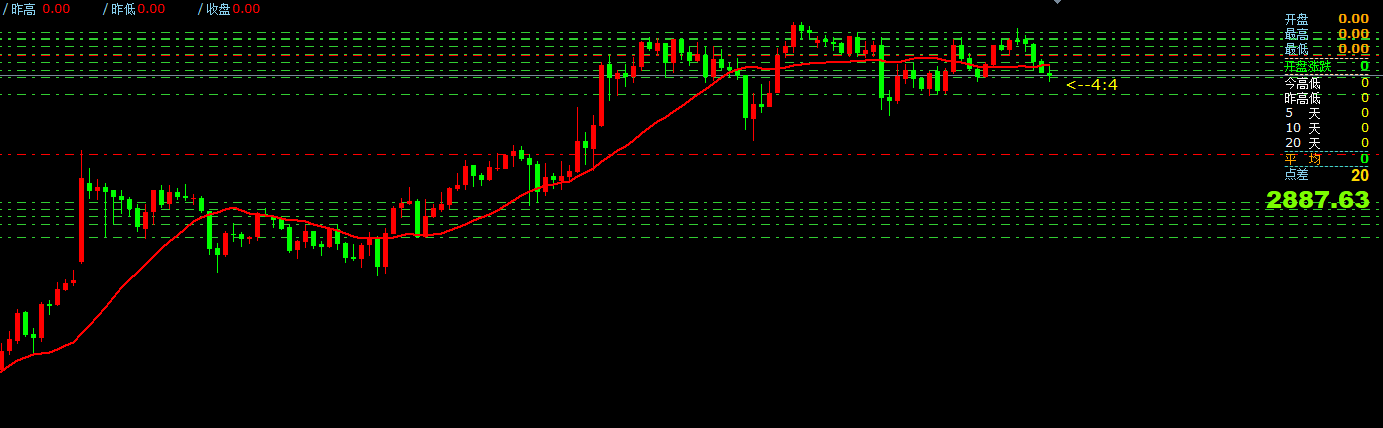 GTC泽汇资本：3月4日主要货币短线操作指南