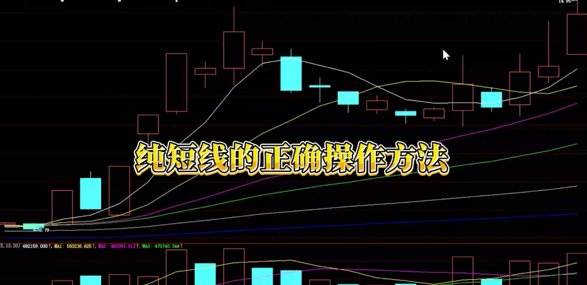GTC泽汇资本平台：2月12日主要货币短线操作指南