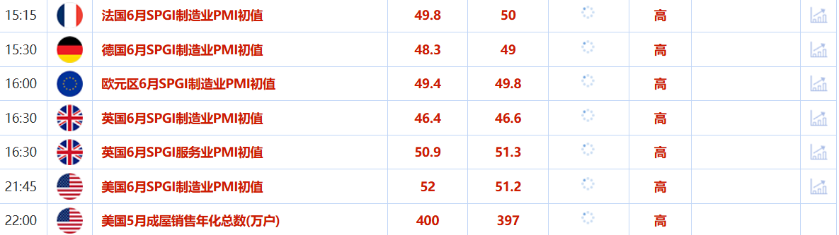 美军袭击伊朗引发霍尔木兹海峡危机，金价逼近3400，美油张超2%，伊朗喊话“游戏远未结束，好戏还在后头”